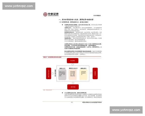 全面覆盖全球体育赛事资讯与深度分析，打造最专业的体育综合平台